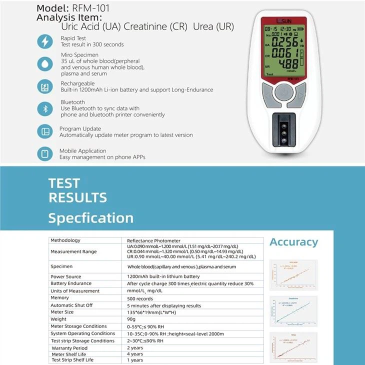 High Accuracy Renal Function Analyzer Creatinine Uric Acid Urea